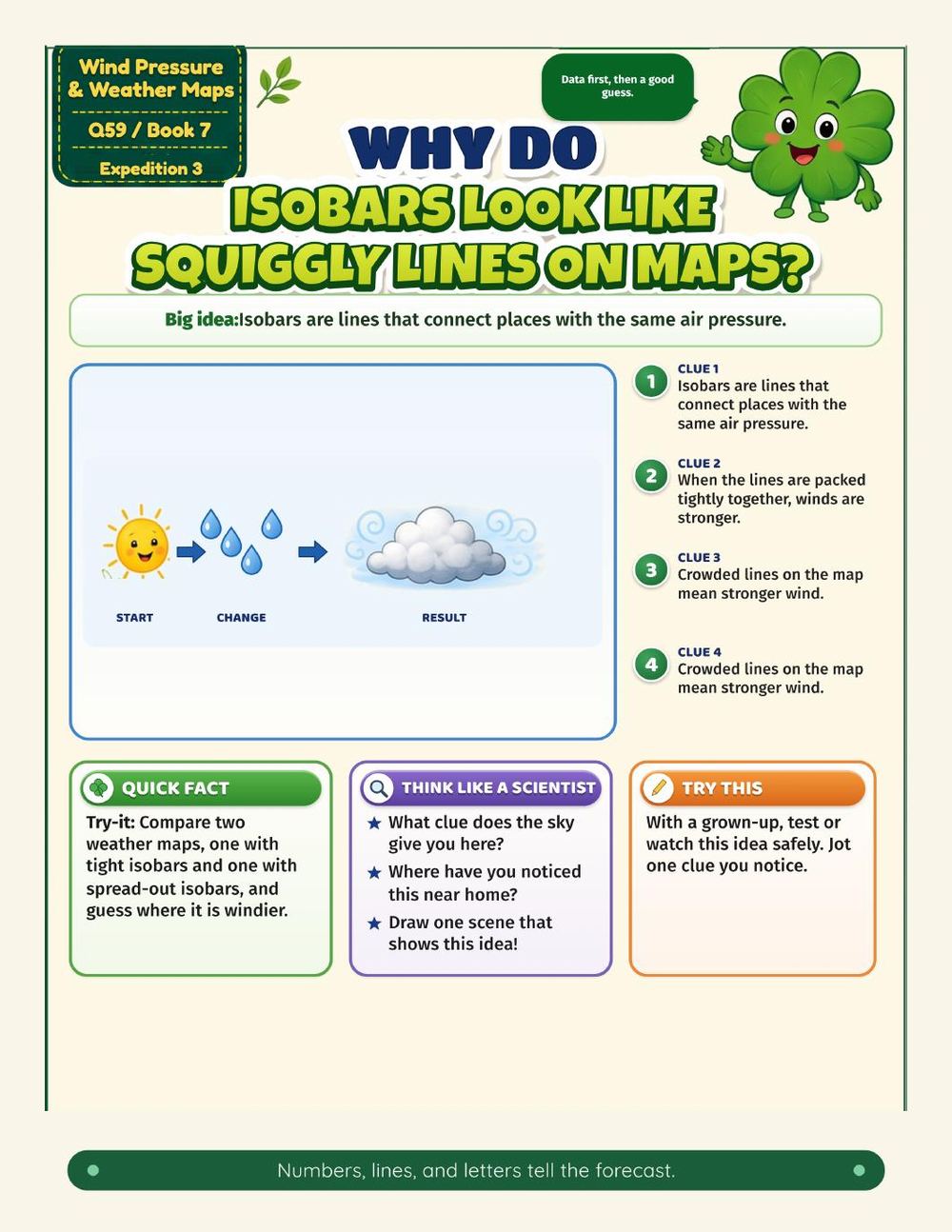 Illustrated page from A Million Whys Book 7 titled Why Do Isobars Look Like Squiggly Lines on Maps, with Crafty Clover.