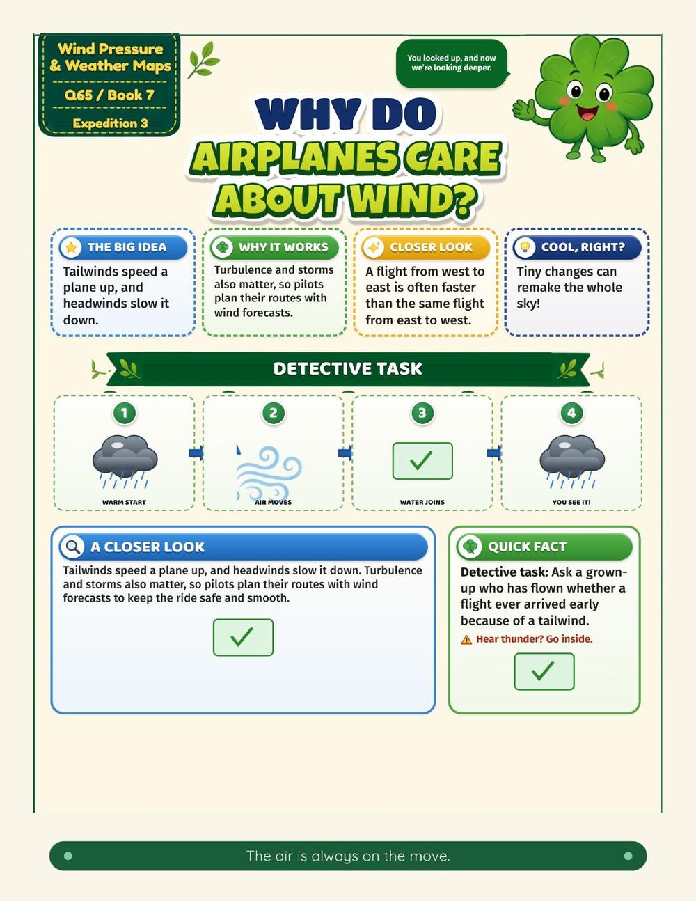 Illustrated page from A Million Whys Book 7 titled Why Do Airplanes Care About Wind, with Crafty Clover.