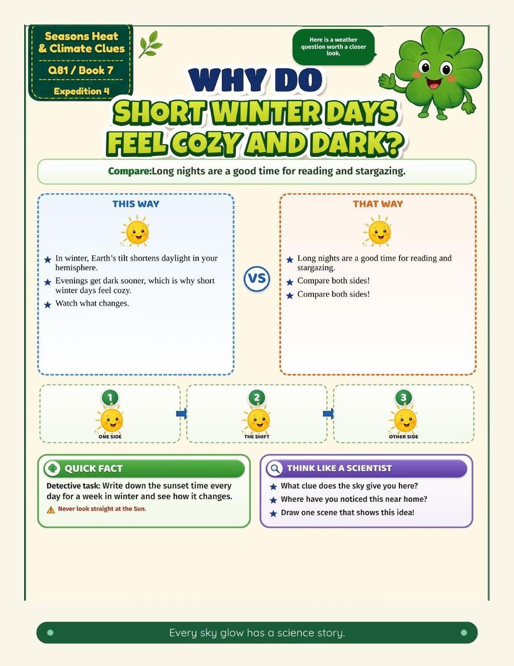 Illustrated page from A Million Whys Book 7 titled Why Do Short Winter Days Feel Cozy and Dark, with Crafty Clover.
