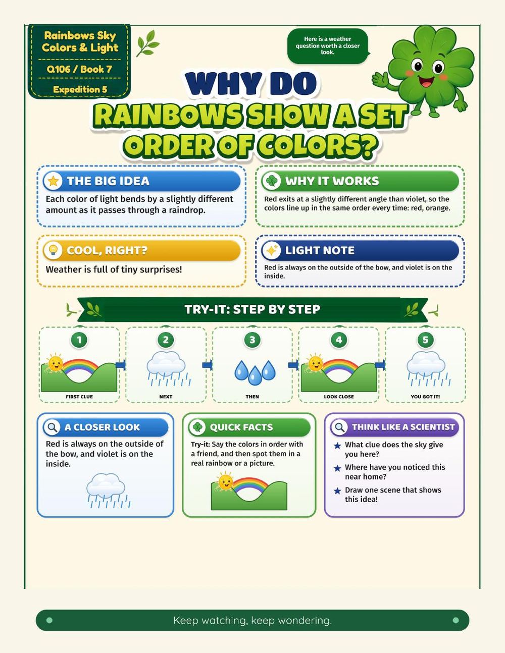 Illustrated page from A Million Whys Book 7 titled Why Do Rainbows Show a Set Order of Colors, with Crafty Clover.