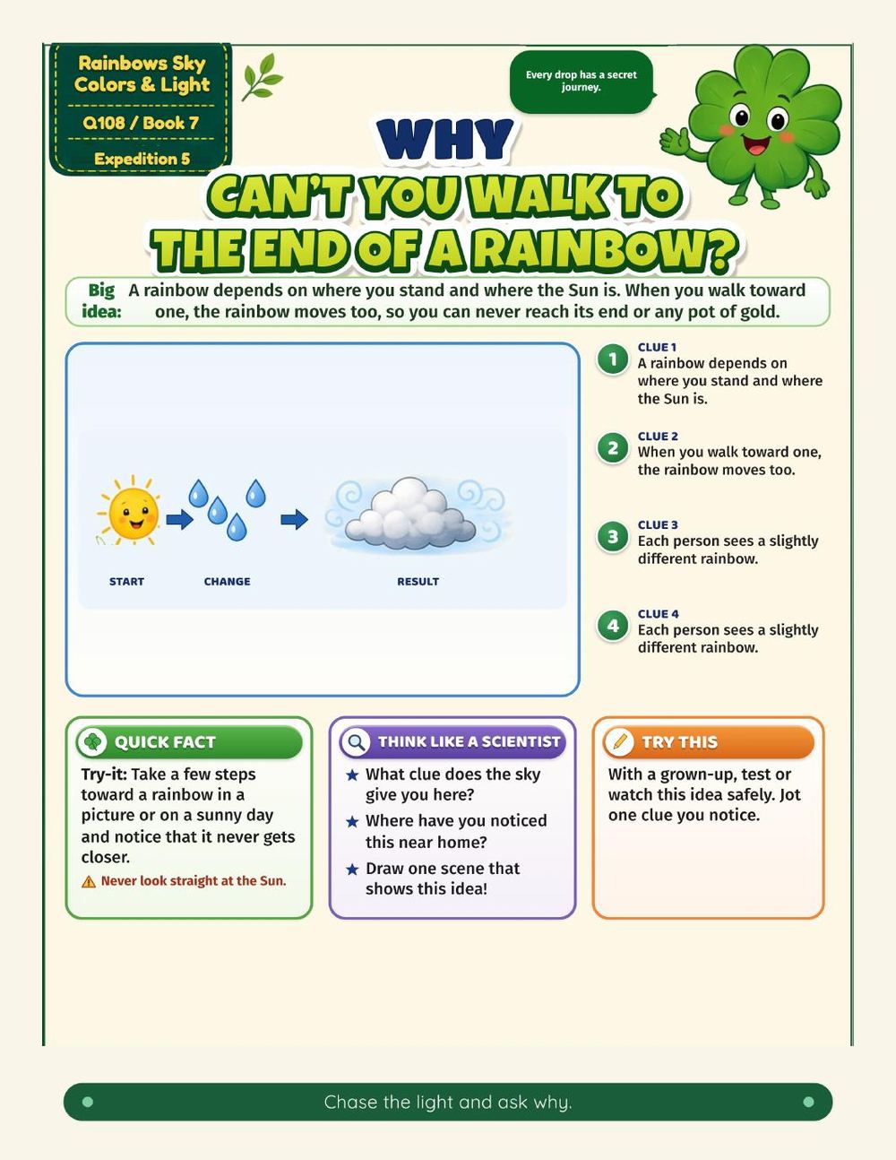 Illustrated page from A Million Whys Book 7 titled Why Can’t You Walk to the End of a Rainbow, with Crafty Clover.