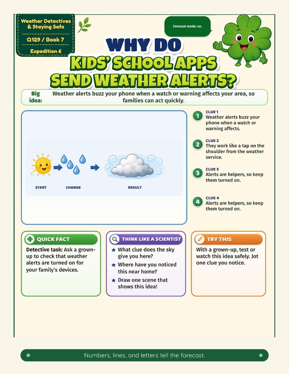 Illustrated page from A Million Whys Book 7 titled Why Do Kids’ School Apps Send Weather Alerts, with Crafty Clover.
