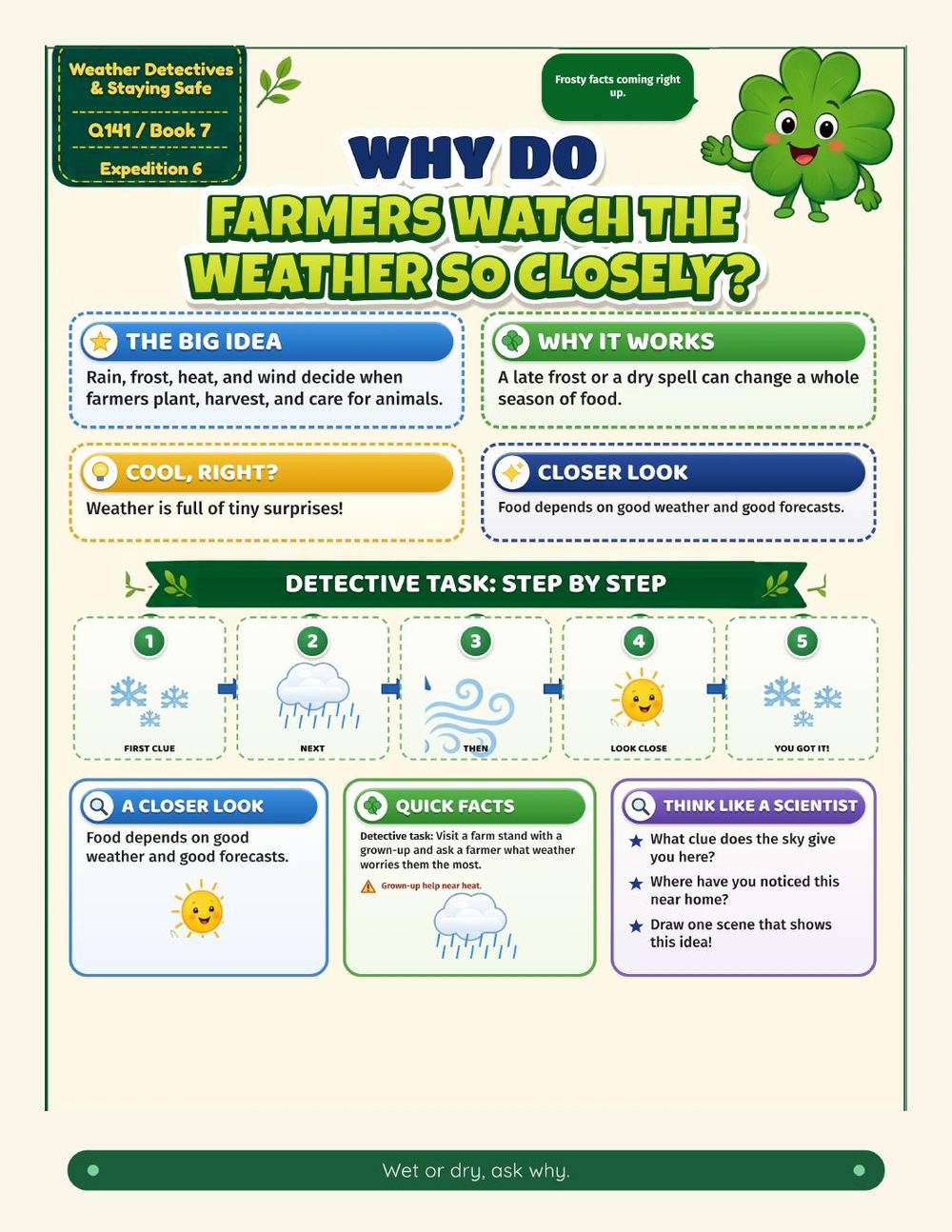 Illustrated page from A Million Whys Book 7 titled Why Do Farmers Watch the Weather So Closely, with Crafty Clover.