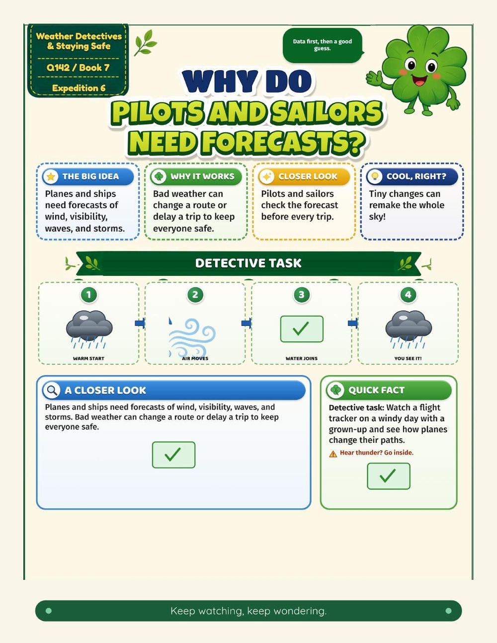 Illustrated page from A Million Whys Book 7 titled Why Do Pilots and Sailors Need Forecasts, with Crafty Clover.