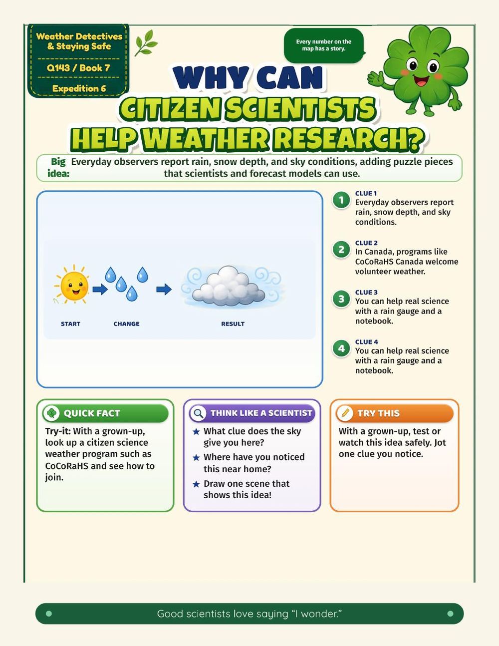 Illustrated page from A Million Whys Book 7 titled Why Can Citizen Scientists Help Weather Research, with Crafty Clover.