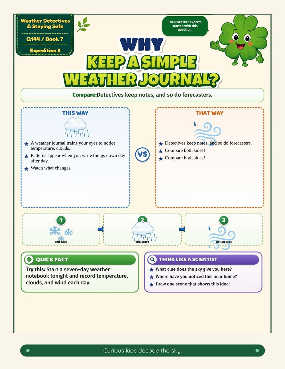 Illustrated page from A Million Whys Book 7 titled Why Keep a Simple Weather Journal, with Crafty Clover.