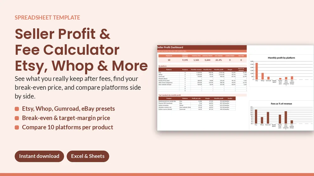 Cover of Etsy, Whop & Marketplace Seller Profit & Fee Calculator - Excel & Sheets
