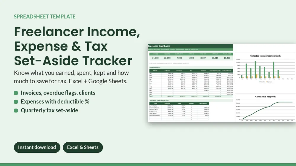 Cover of Freelancer Income, Expense & Tax Set-Aside Tracker - Excel & Google Sheets