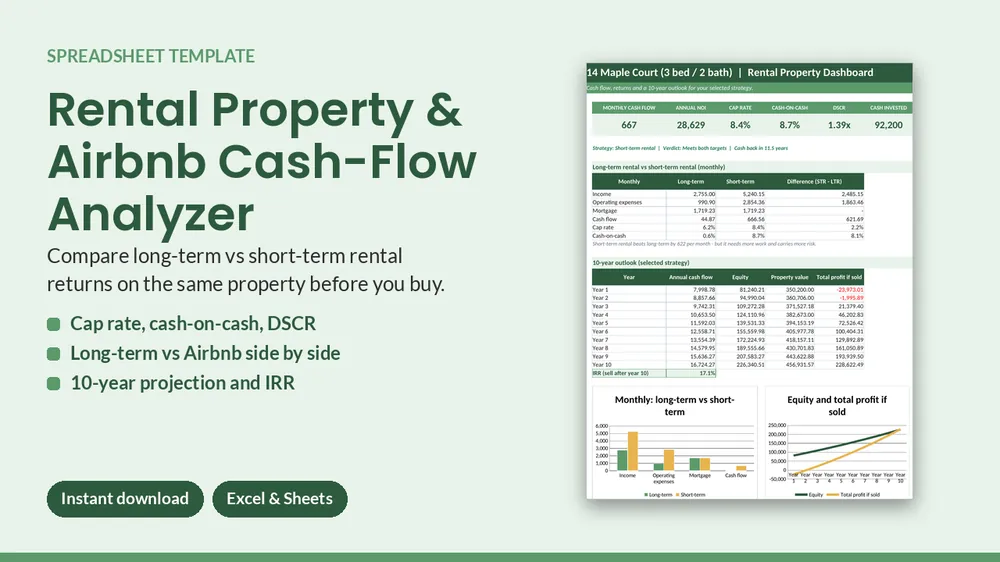 Cover of Rental Property & Airbnb Cash-Flow Analyzer - Excel & Google Sheets