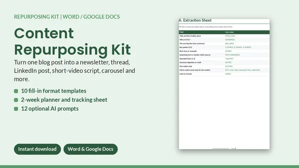 Cover of Content Repurposing Kit - 10 Format Templates, Planner & 12 AI Prompts
