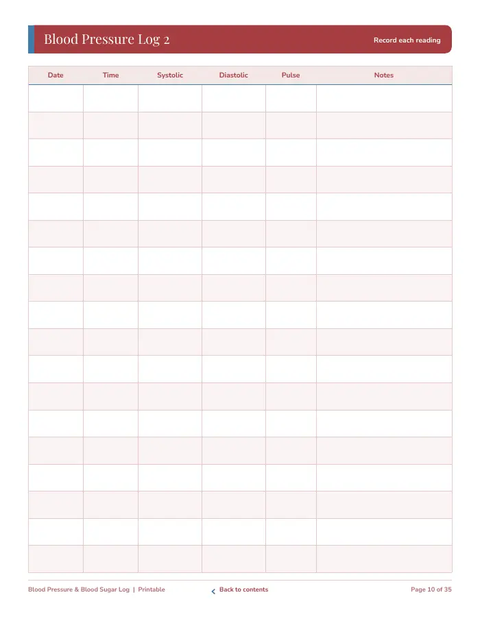 Inside page 1 of Blood Pressure & Blood Sugar Log