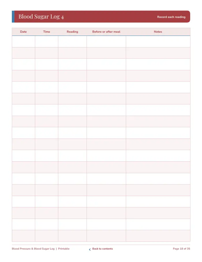 Inside page 2 of Blood Pressure & Blood Sugar Log