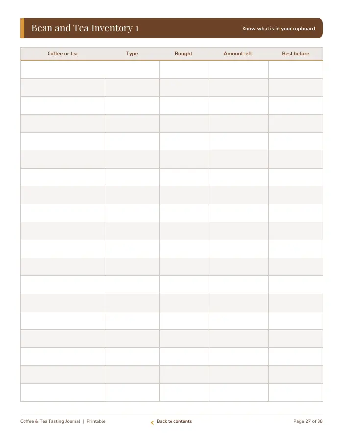 Inside page 3 of Coffee & Tea Tasting Journal