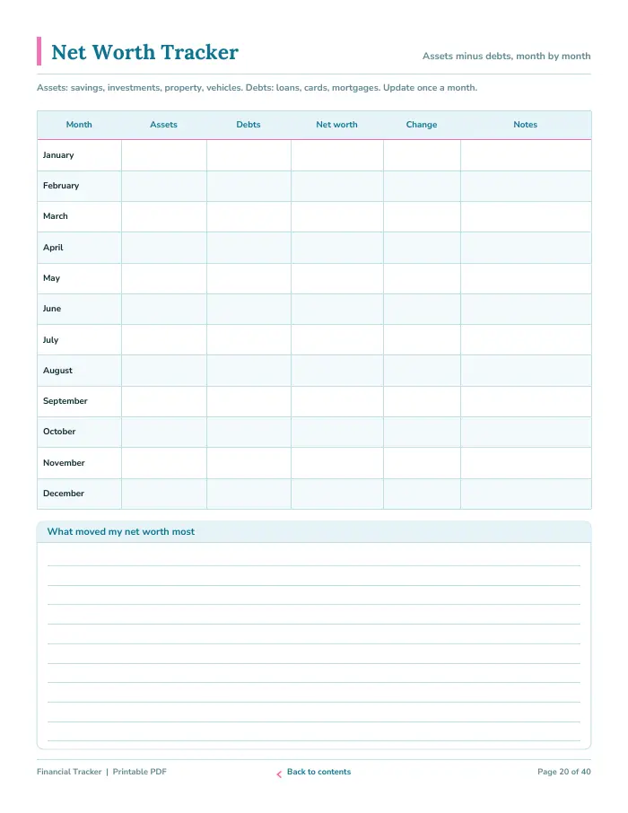 Inside page 2 of Financial Tracker