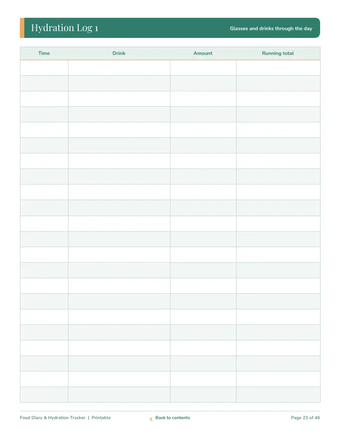 Inside page 2 of Food Diary & Hydration Tracker