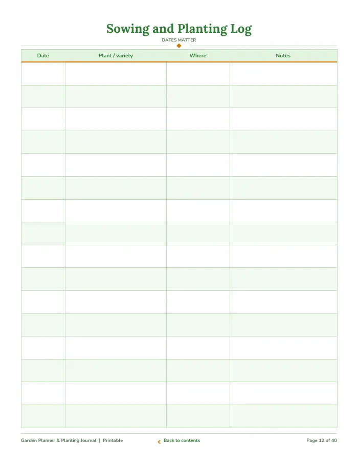 Inside page 1 of Garden Planner & Planting Journal