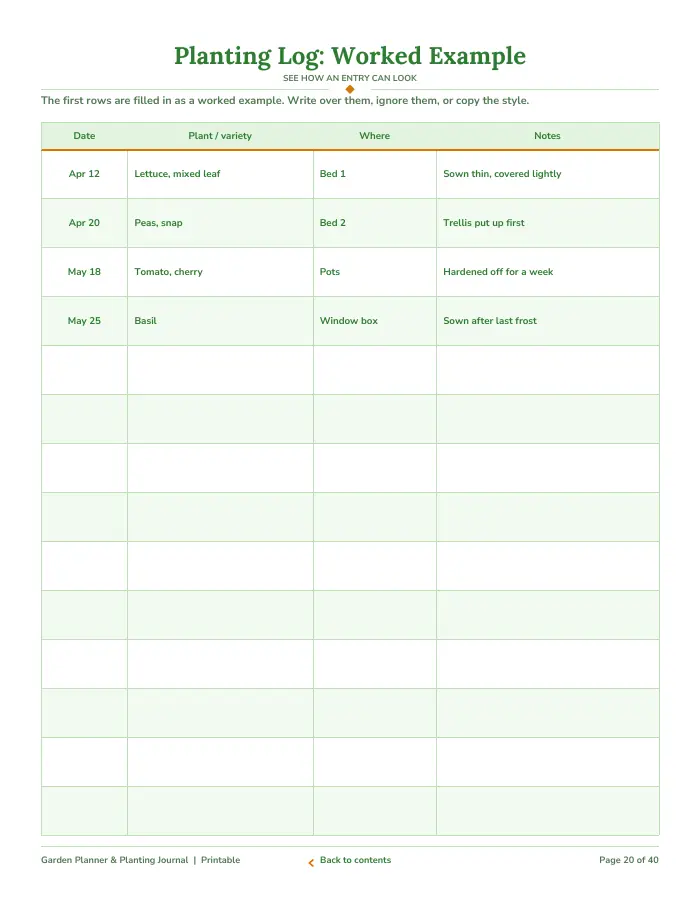 Inside page 2 of Garden Planner & Planting Journal