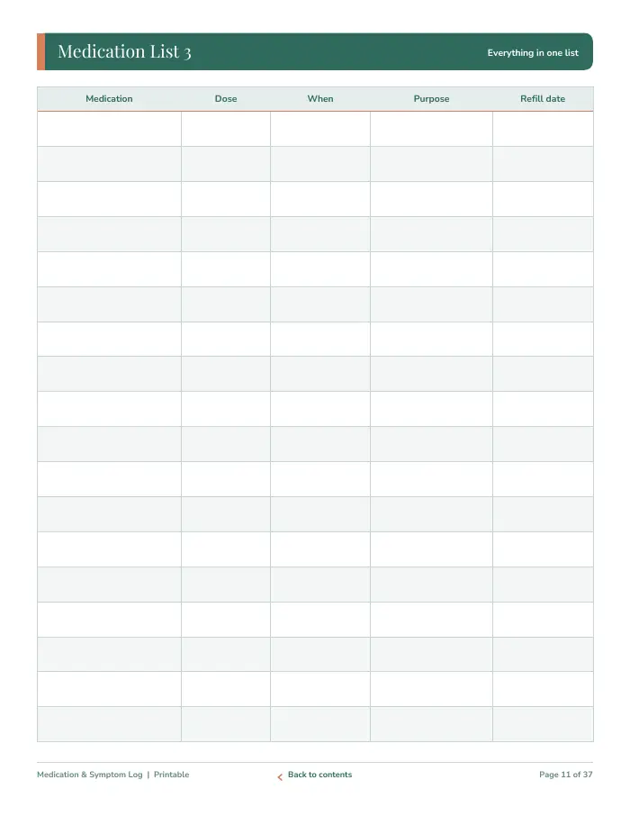 Inside page 1 of Medication & Symptom Log