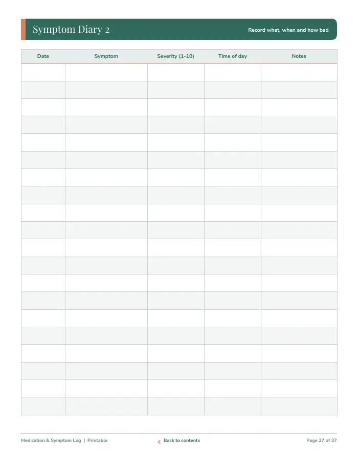 Inside page 3 of Medication & Symptom Log