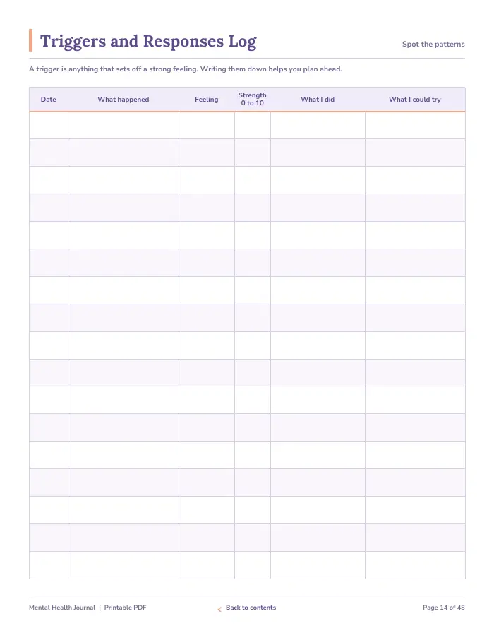 Inside page 1 of Mental Health Journal