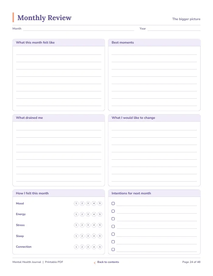 Inside page 2 of Mental Health Journal