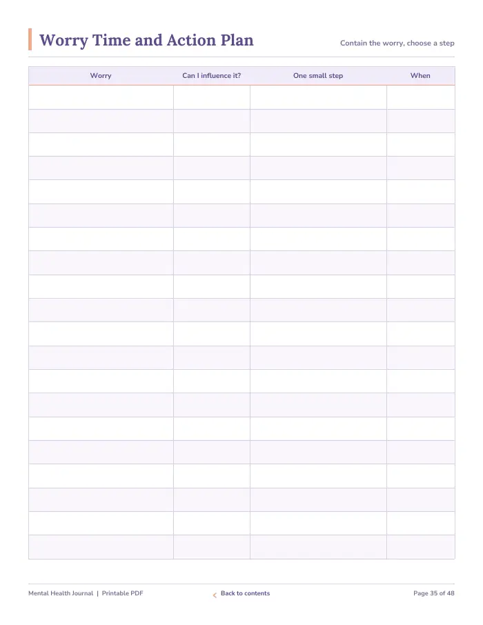 Inside page 3 of Mental Health Journal