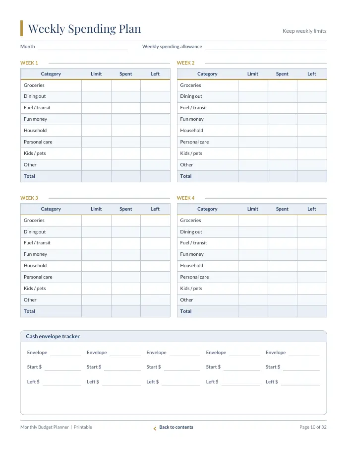 Inside page 1 of Monthly Budget Planner
