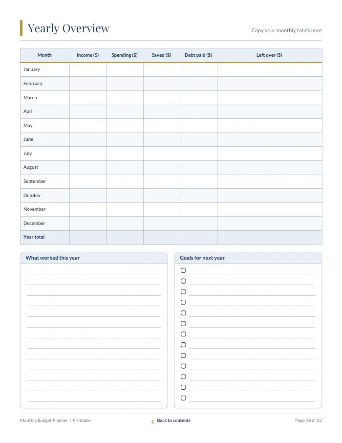 Inside page 2 of Monthly Budget Planner