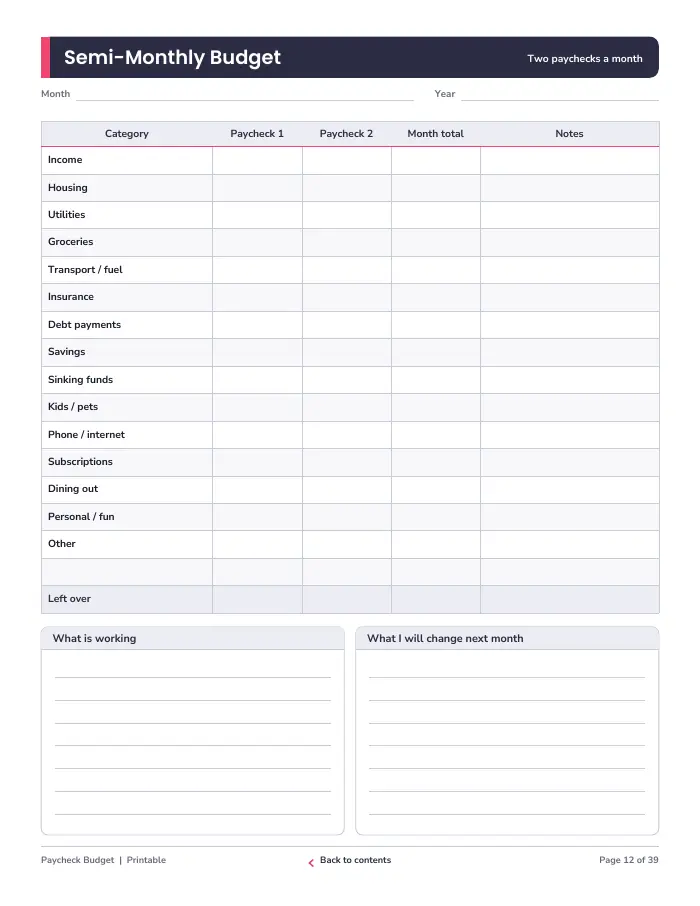 Inside page 1 of Paycheck Budget