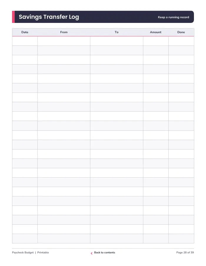 Inside page 3 of Paycheck Budget