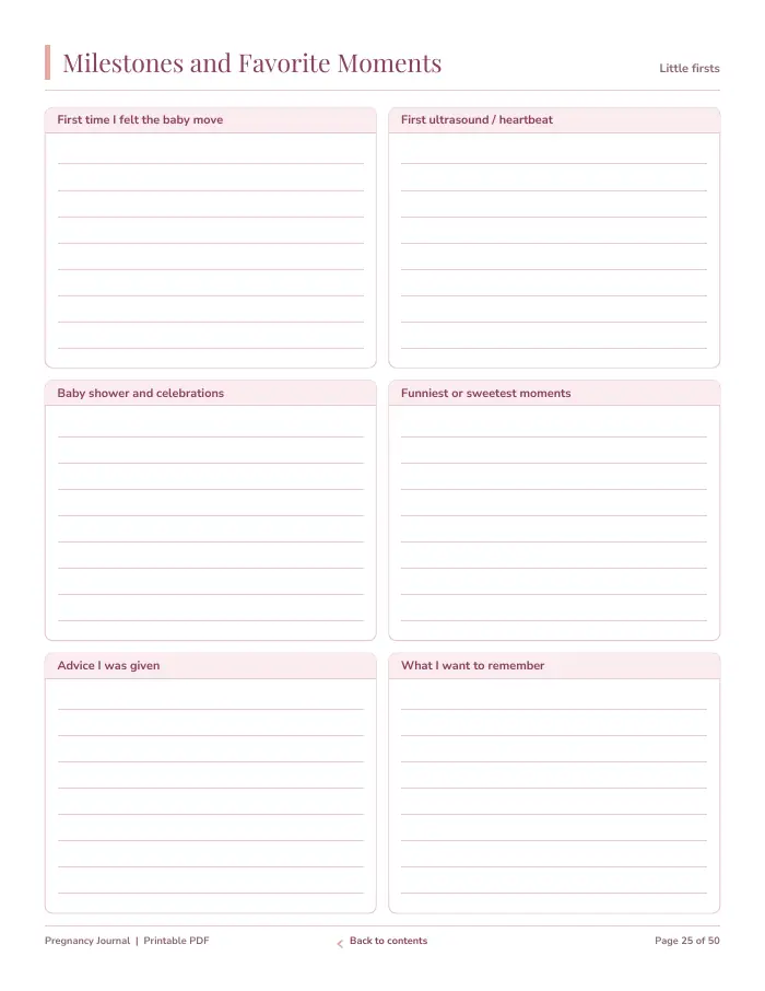 Inside page 2 of Pregnancy Journal