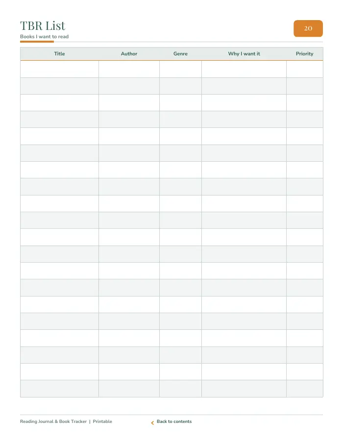 Inside page 2 of Reading Journal & Book Tracker