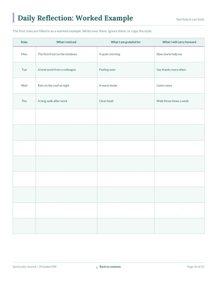 Inside page 3 of Spirituality Journal