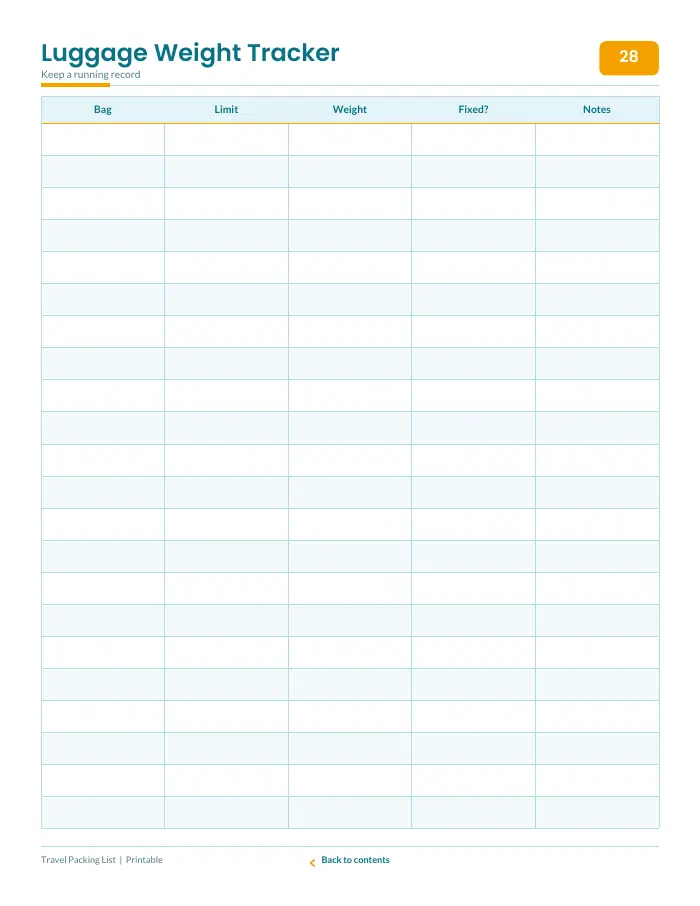 Inside page 3 of Travel Packing List
