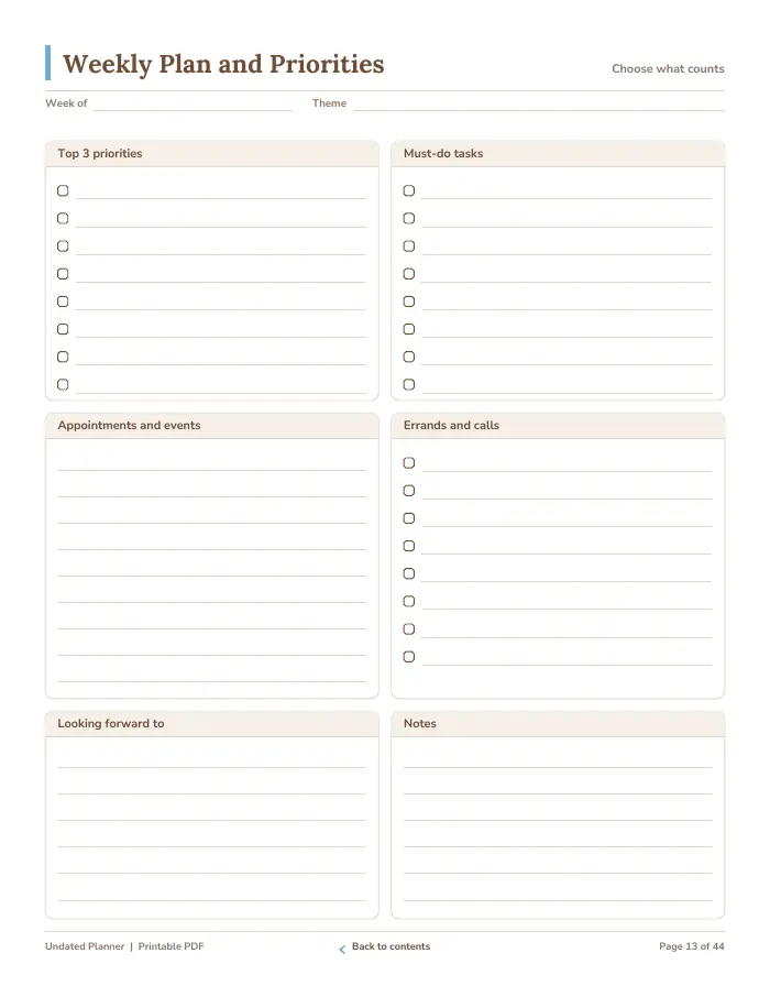 Inside page 1 of Undated Planner