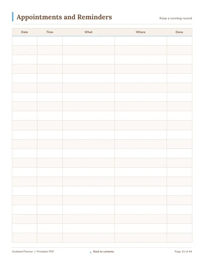 Inside page 3 of Undated Planner