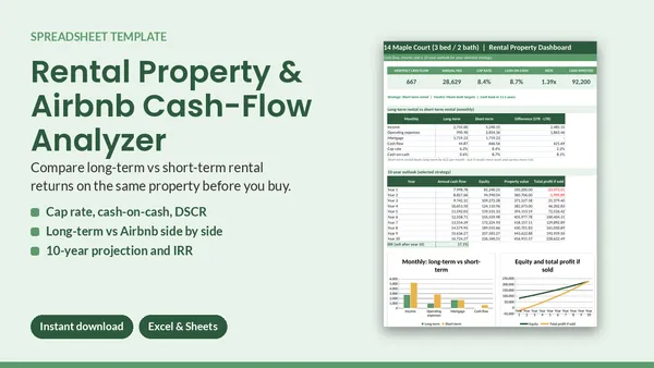 Cover of Rental Property & Airbnb Cash-Flow Analyzer - Excel & Google Sheets