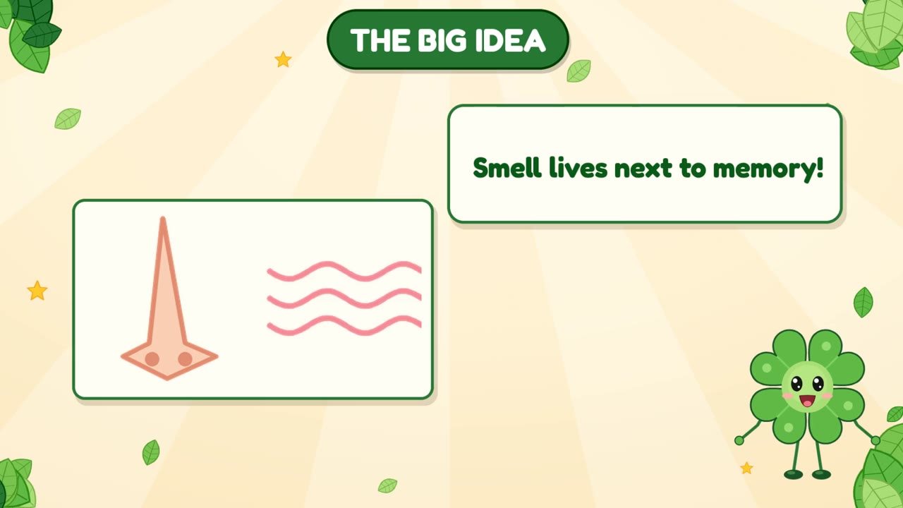 Picture for: Why Do Smells Bring Back Memories? Original.