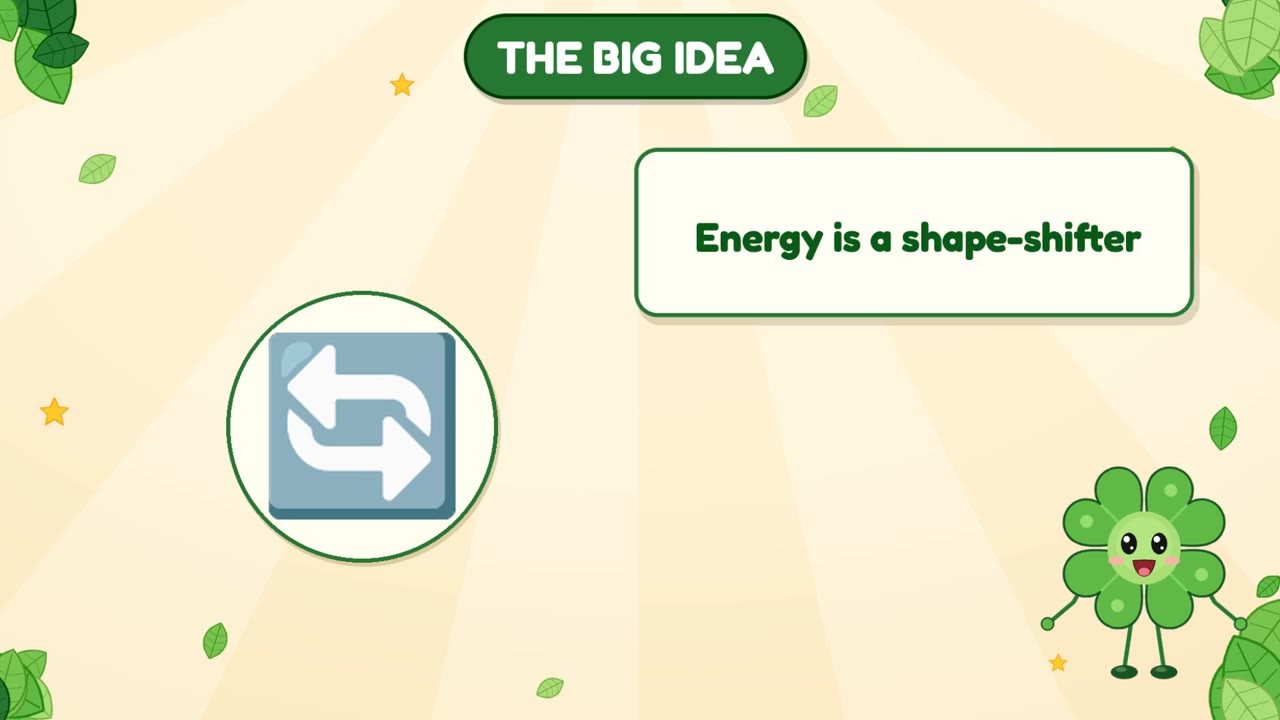 Picture for: How Does Energy Change From One Form Into Another? Original.