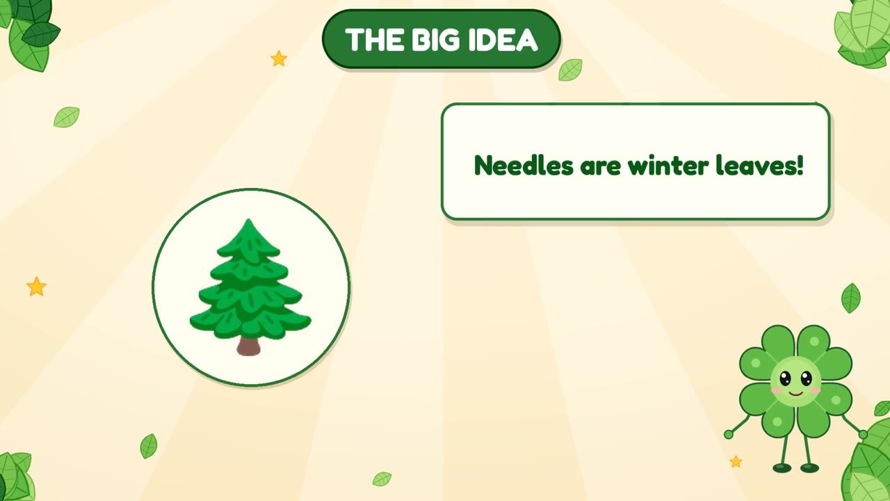Picture for: Why Do Pine Trees Stay Green All Year? Original.