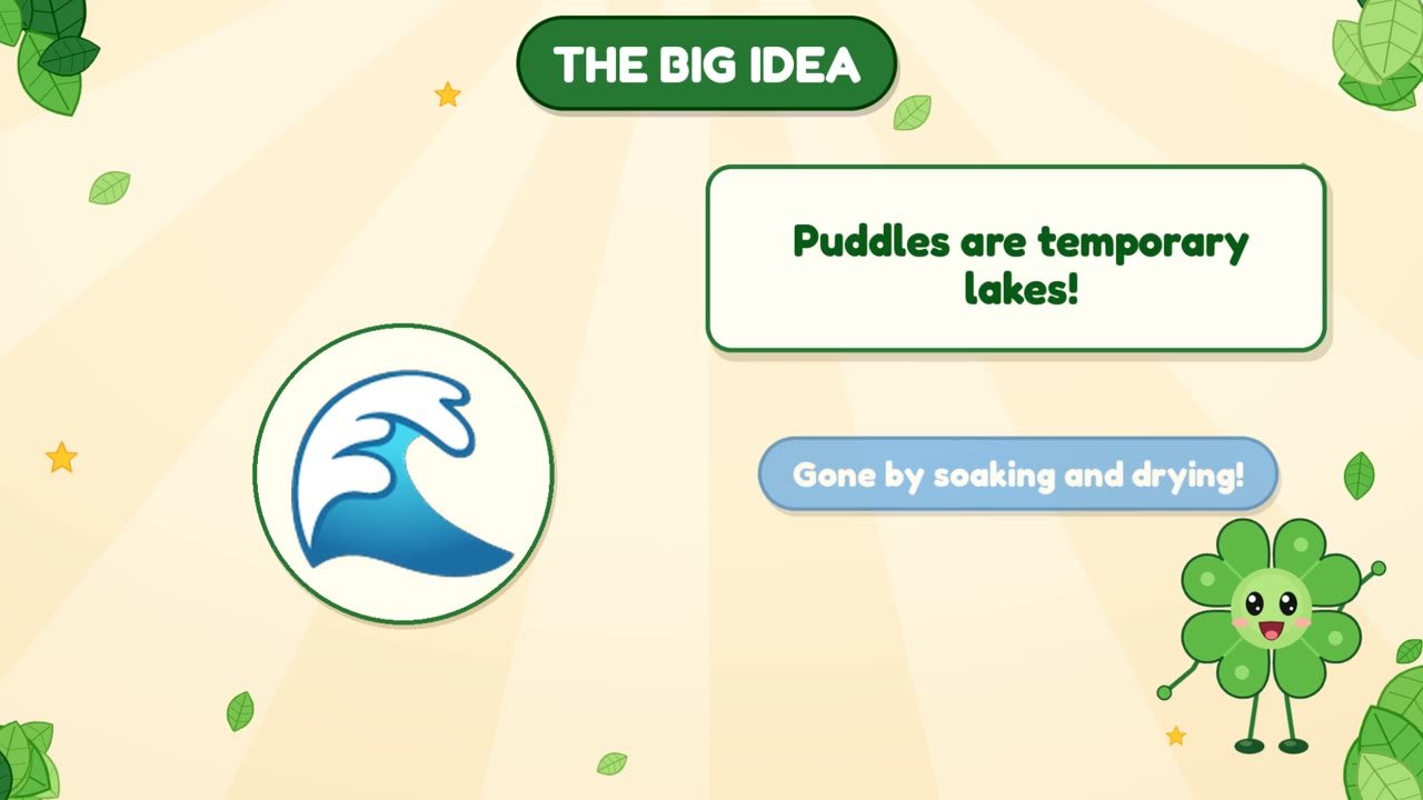 Picture for: Why Do Puddles Form and Then Disappear? Original.