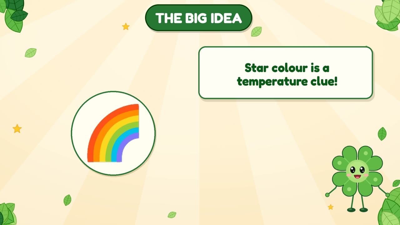 Picture for: Why Do Stars Have Different Colors? Original.